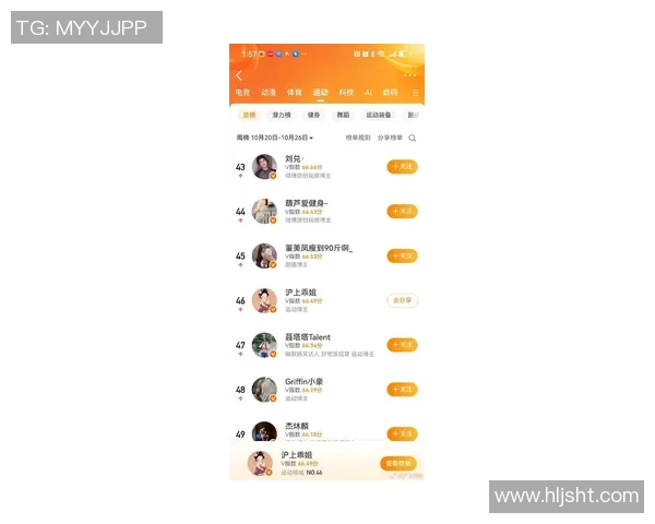 抖音平台上最受欢迎的体育明星排行榜揭晓引发热议