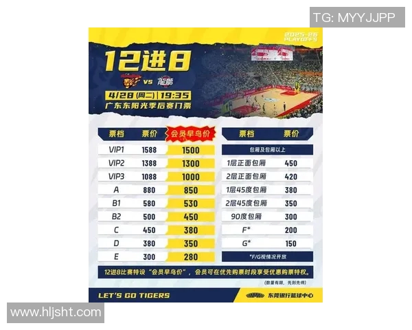 篮球明星赛门票热销中球迷们快来抢购亲历精彩赛事的机会