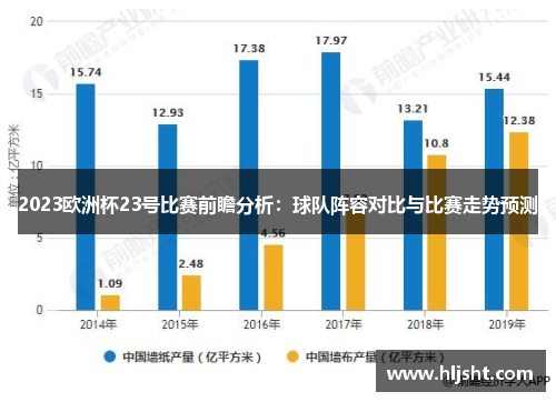 2023欧洲杯23号比赛前瞻分析：球队阵容对比与比赛走势预测